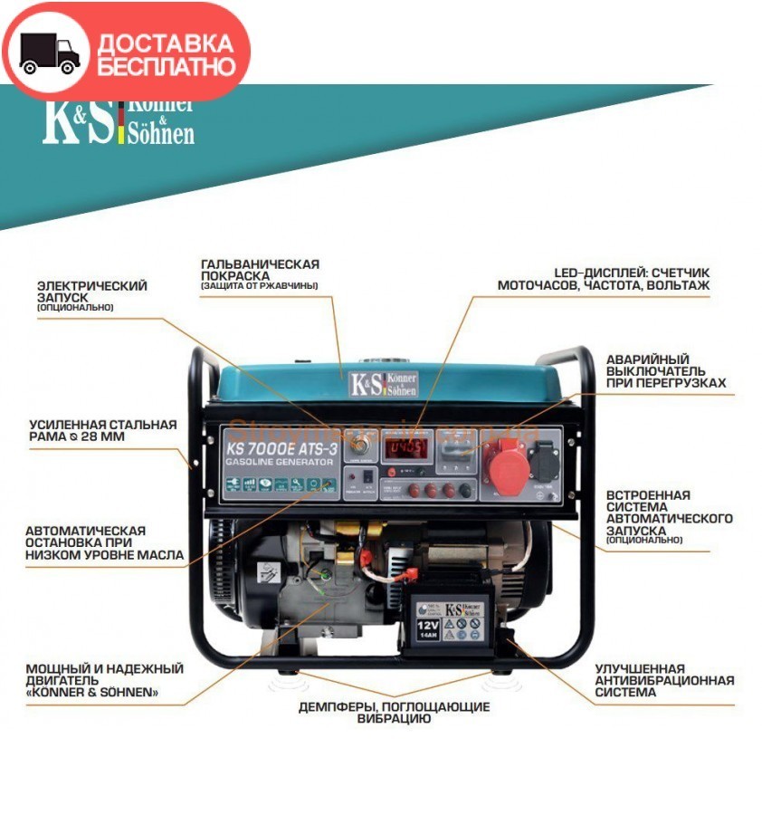 Генератор бензиновый Konner and Sohnen KS 7000E ATS-3