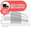 Насосы + Оборудование KGB 100QJD8-45/10-1,5D-1 - изображение 2