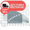 Насосы + Оборудование БЦП1,8-75У*-1 - изображение 2