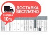 Насосы + Оборудование БЦП1,8-75У*-2 - изображение 3