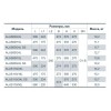 Насосы + Оборудование AUJS110/24L-4 - изображение 5