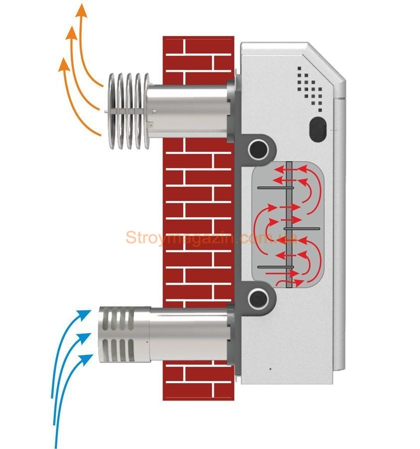 ᐉ Газовый котел АТЕМ Житомир-М АОГВ-18 Н купить с доставкой по Украине ...