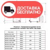 Присоединительные размеры котлов типа АОГВ (вид сзади) - изображение 3
