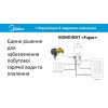 Электрокотел Midea DSFB50BW 5 кВт (220В/380В) - изображение 3